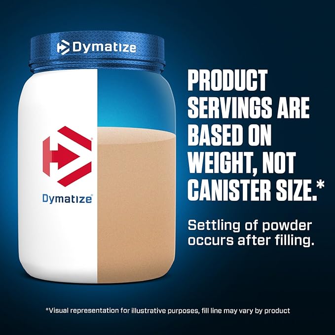 Dymatize Elite Whey 2.3 Kg Rich Chocolate